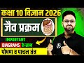 जैव प्रक्रम पोषण व पाचन तंत्र Class 10 Science Chapt
