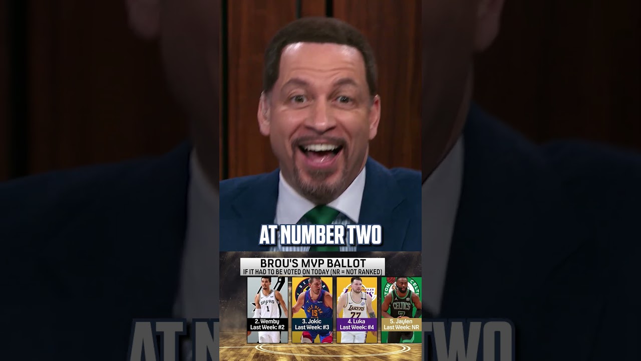 Where does Wemby sit on Brou's MVP Ballot this week? 👀 #NBA #Wemby #SGA #MVP #Spurs