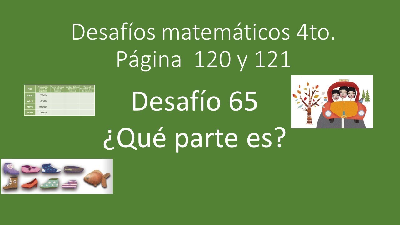 Matemáticas 4to. página 120 y 121 Desafío 65 ¿Qué parte es fracciones equivalentes