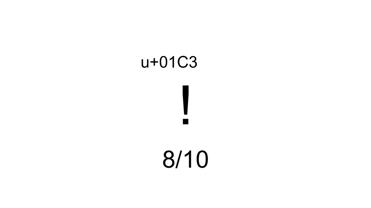 Rating Unicode Characters | Part 2