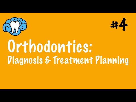 Orthodontics | Diagnosis & Treatment Planning | INBDE, ADAT