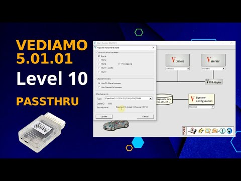 How to install Mercedes Vediamo 5.01.01 Work J2534 Passthru Openport