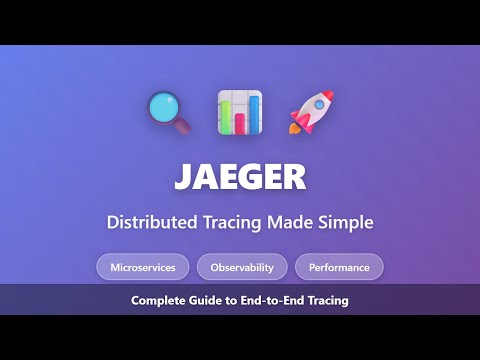 Jaeger Distributed Tracing Complete Guide - Microservices Observability Tutorial for Beginners