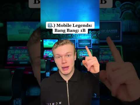 Most Downloaded Mobile Games In The World 📲