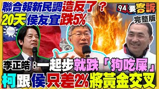 聯合報民調賴28侯26柯22侯友宜被徵召