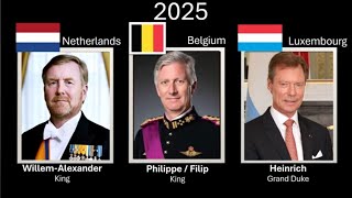 The Monarchs of Netherlands , Belgium & Luxembourg , every year (1815 - 2025)