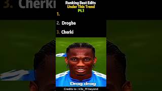 Ranking Best Reverse Name Edits Ranking Best Reverse Name Edits