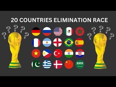 20 Countries Elimination Marble Race in Algodoo #2