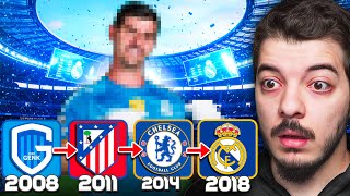 ‏لو عرفت اللاعب من خلال الانتقالات أجيبه على التشكيلة😍🔥