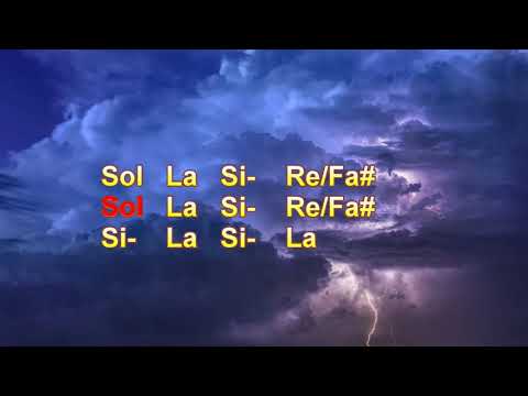 Che magnifico Nome (Accordi e testo) - Hillsong in Italiano