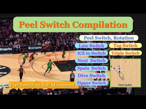 Peel Switch / Rotation Compilation