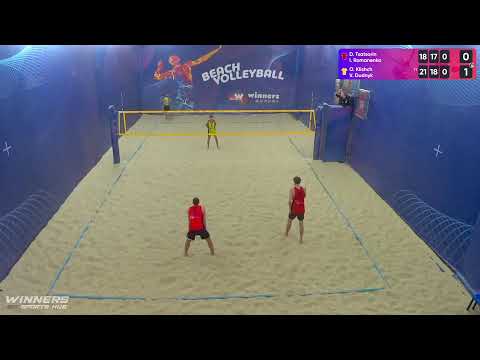 16:20 D. Tsatsorin / I. Romanenko - O. Klishch / V. Dudnyk 15.08.2022 | Winners Beach Volleyball