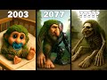 Evolution Of Brr Brr Patapim