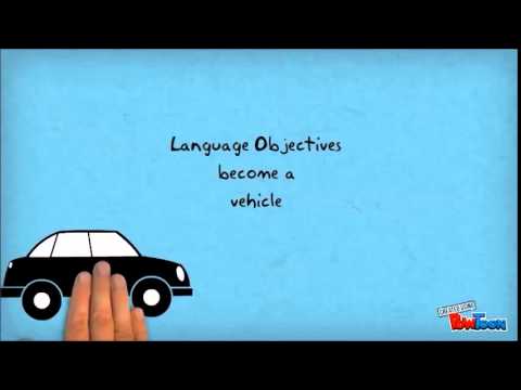 What are content and language objectives?