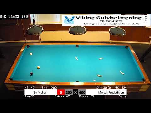 2. Division | Søborg BK - Greve | 14.09.2025 | Bord 2