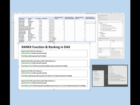 Free Advanced Data Analysis BI Course at YouTube MSPTDA