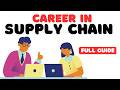 Top 10 Things To Know Before Starting A Career In Supply Chain Management