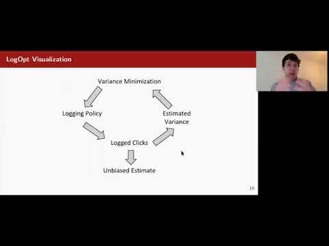 Taking the Counterfactual Online: Efficient and Unbiased Online Evaluation for Ranking - ICTIR 2020