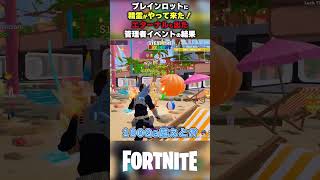 【ブレインロットに精霊がやって来た！】エターナルも出た管理者イベントの結果【Steal The Brainrot ブレインロットを盗む/フォートナイト】