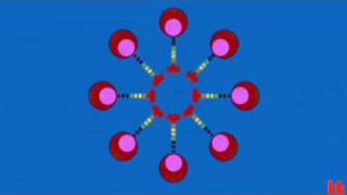 "War Dialer," an ambient animation by Bob Jaroc and Plaid