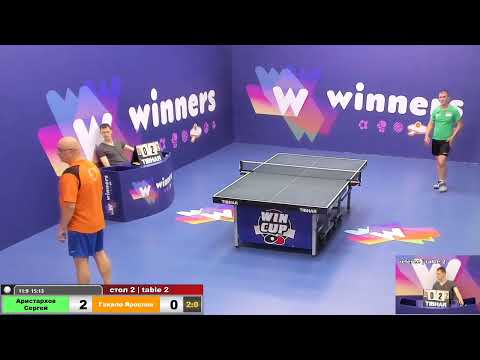 WINners CUP table 2  24.06  Part3