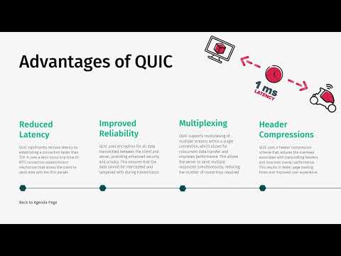 QUIC Tutorial