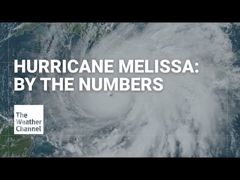 Hurricane Melissa By The Numbers