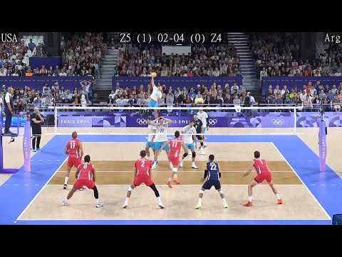 Volleyball USA vs Argentina Amazing FULL Match Paris Olympics