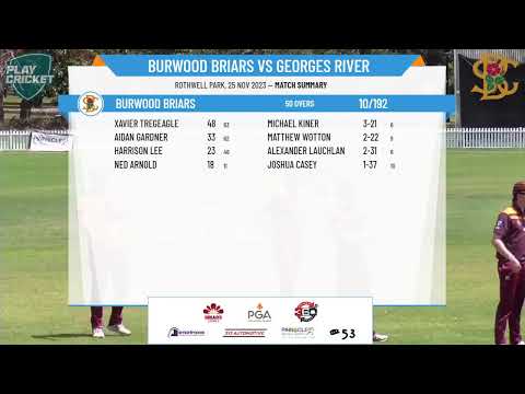 Sydney Shires Competition - Frank Gray Shield (U24's) - Round 3 - Burwood Briars v Georges River