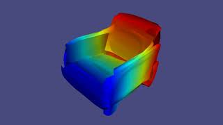 Training atlas :  AtlasNet: A Papier-Mâché Approach to Learning 3D Surface Generation