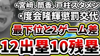 12出塁10残塁...相変わらずあと一本が出ず最下位と2ゲーム差に【DeNA対中日第11回戦】