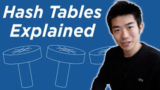 Introduction to Hash Tables and Dictionaries (Data Structures &amp; Algorithms #13)