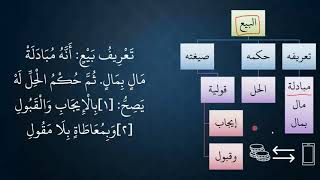 شرح نظم الأساس في المعاملات image