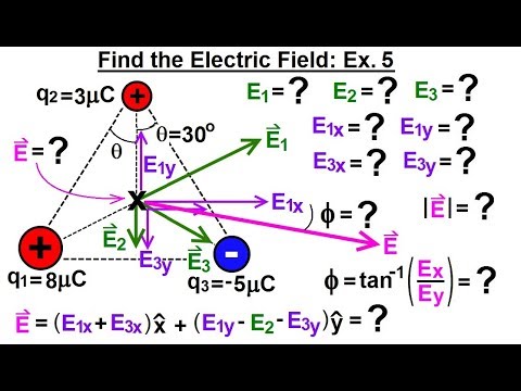 Physics E M Ch 36 1 The Electric Field Understood 4 of 17 Drawing Electric Field Lines Ex 1