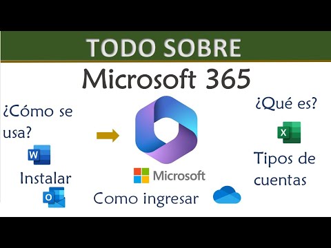 Todo sobre Microsoft 365  | ¿QUE ES Y COMO SE USA?