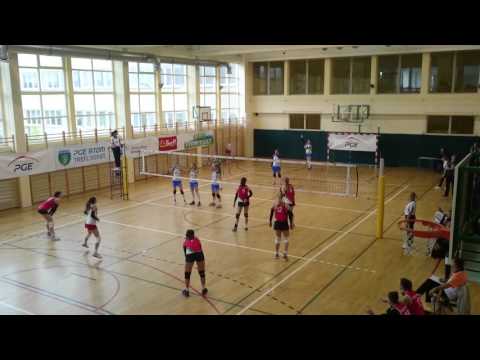 1. kolejka MLK: PGE Atom Trefl Sopot 3:0 PTPS SAF-Holland Piła