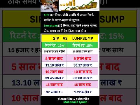 SIP Vs Lumpsump 💹💰💸 #sip #lumpsum #investing #stockmarket