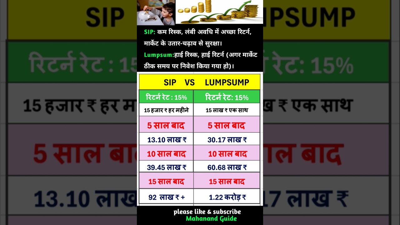 SIP Vs Lumpsump 💹💰💸 #sip #lumpsum #investing #stockmarket