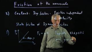 DD.1.1 Friction at the Nanoscale