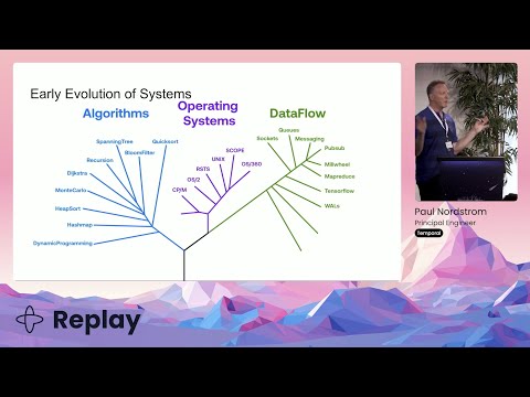 Keynote | Paul Nordstrom, Temporal Technologies