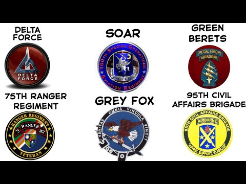 All Special Forces in the U.S. Army Explained in 6 Mins