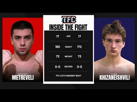 TFC Cage Boxing | Sandro Metreveli VS Luka Khizaneishvili - Full Fight