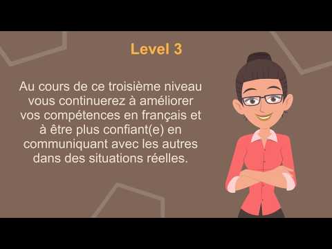 Welcome to French Circles Level 3 presentation