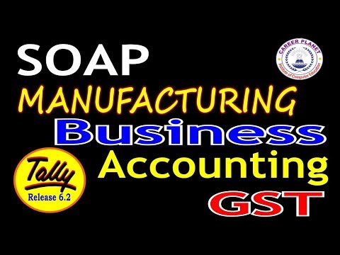 GST Tally ERP 9 Manufacturing Business Accounting |Learn Tally Accounting Case Study