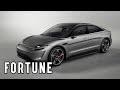 Sony Unveils an Electric Car at CES
