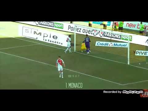 Emiliano sala 11 goals for fc nantes R.I.P legend u will be rememberd 💔😢