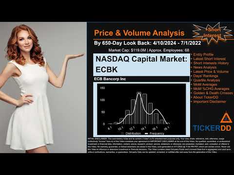 Ecbk Stock