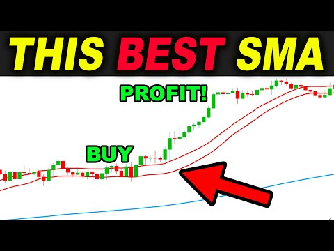 These Ridiculously Simple Moving Averages that NEVER touch each other... Day Trading Strategies