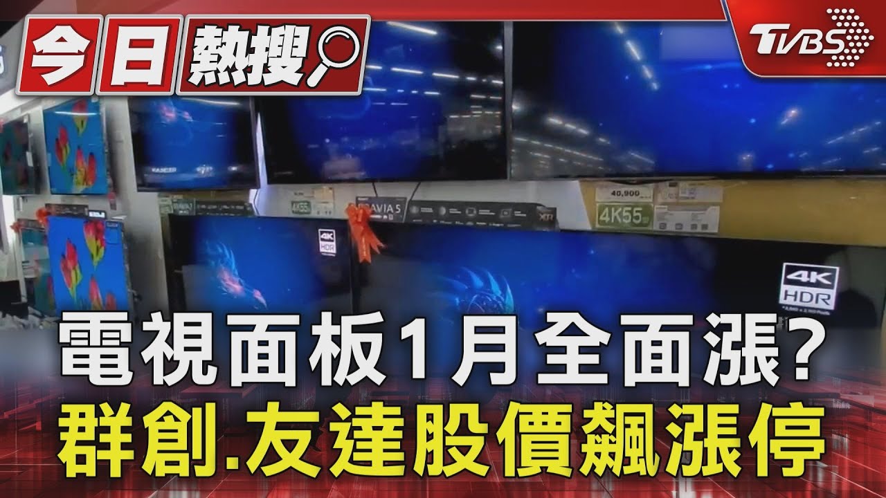 電視面板1月全面漲？　群創、友達股價飆漲停