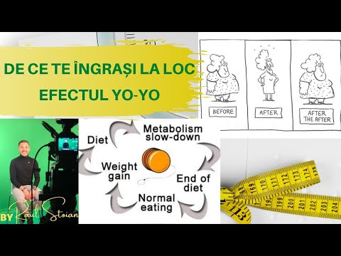 De ce greutatea mea este fluctuantă? - Efectul YO-YO - My Body Guide